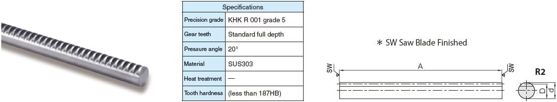 KHK SURO2.5-500, 2.5, 63 Tooth, Stainless Steel Round Racks