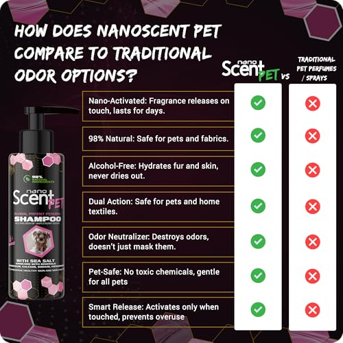 Pet Shampoo with Sea Salt for Dogs & Cats – Nano Tech Long-Lasting Fresh Clean Scent, Eliminates Odors All Day, Professional-Strength Formula, 13× Longer Lasting - Floral Daze (200mL) - Image 6