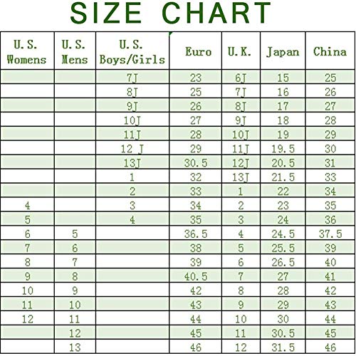 Pattini in linea Uomo e da Donna per Bambini e