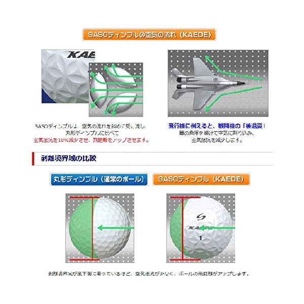 KAEDE MAX Blue Distance Golfbälle – Blau Weiß – Dimple Innovation – Golfgeschenk – wunderschöne Optik – Hingucker Golfball