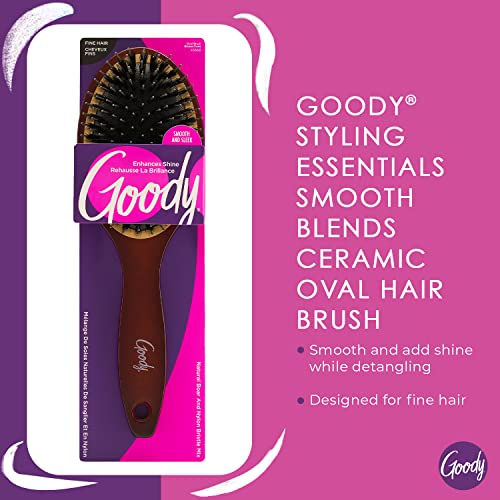 Goody 45668 Ceramic Hair Brush, Oval Cushion thumb #1