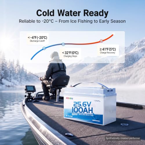 Image of Redodo 24V 100Ah Mini LiFePO4 Battery, Bluetooth, for Trolling Motor