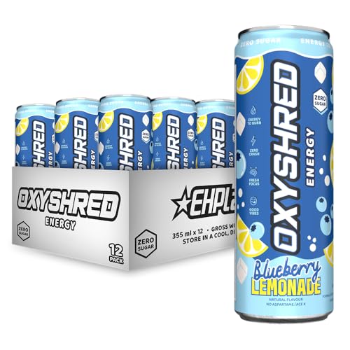 energy drinks biotin