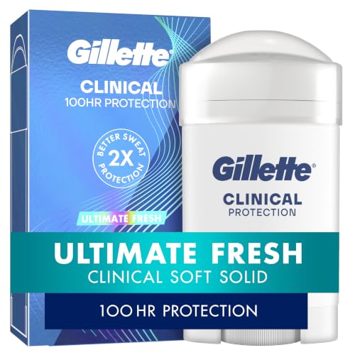 Gillette Clinical Antiperspirant and Deodorant for Men, Ultimate Fresh