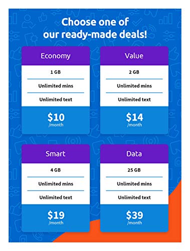 Tello Mobile - Bring Your Own Phone - 4 in 1 SIM Card Kit - Thumbnail 3