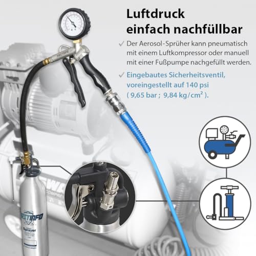 FIRSTINFO A1638Y5 | Wiederbefüllbare Druckluft-Sprühdose aus dickwandigem Aluminium 620 ml | Max. Druck 140 psi | Breiter Sprühnebel | Leicht & Patentiert
