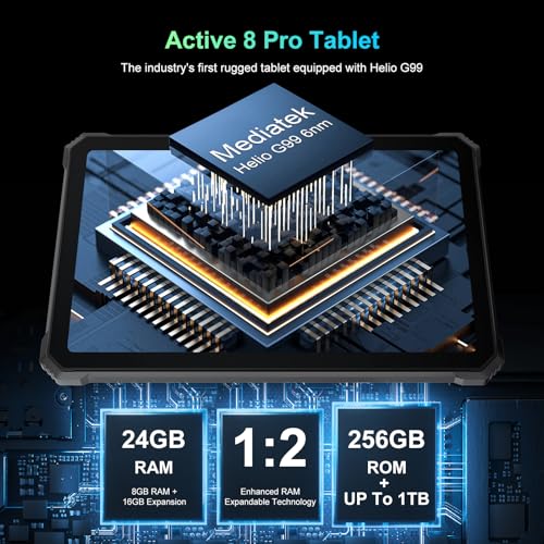 Image of Blackview 2.4k 10.36 inch Rugged Tablet, Android 15 22000mAh Octa-core Tablet, 24GB（8+16） RAM+256GB ROM+1TB Expand, 48MP+16MP Camera Waterproof, 4G LTE /5G WiFi, BT 5.0 /OTG /GPS-Black