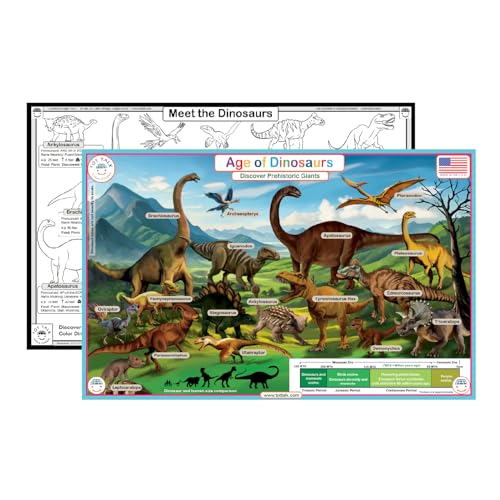 Tot Talk Age of Dinosaurs Educational Placemat for Kids – Made in USA – Durable, Double-Sided, Dinosaur Learning Placemat with Facts, Phonics & Coloring – Waterproof, Wipeable, 17.5” x 11.5”