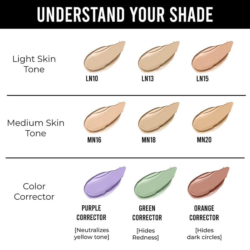 Image of INSIGHT No Smudge Concealer |High Coverage | Lightweight Formula | Crease-Free Finish | Long-Lasting |Blemishes & Redness |Flawless Look |Green Corrector-5g (Pack of 2)