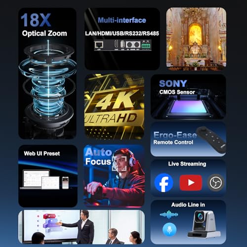 Image of zowietek 4K PTZ Conference Camera, ZowiePTZ, Ergo-Ease Remote Control, ZowieX APP Manager, 18X Optical+12X Digital Zoom, HDMI /USB, RTSP /RTMP(s) /SRT Stream, Meeting, Church, Event, Teaching