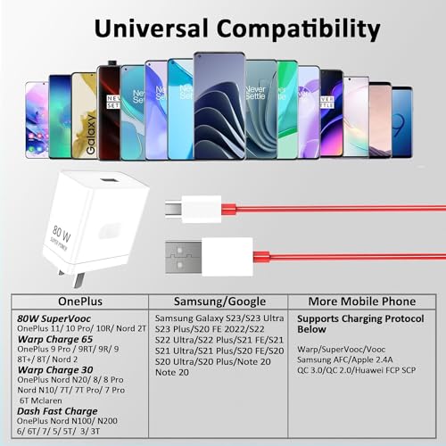 Image of Original 80W Supervooc /Wrap USB Type C Charger Adaptor Set with 3ft USB C Cable Compatible with One Plus 12R /12 /11 /11R /10 Pro /10R /10T /9R /9Pro /9Rt /8T /7 /6, Nord Ce4 /Ce3 /Ce2 /Ce 3 Lite 5G, White
