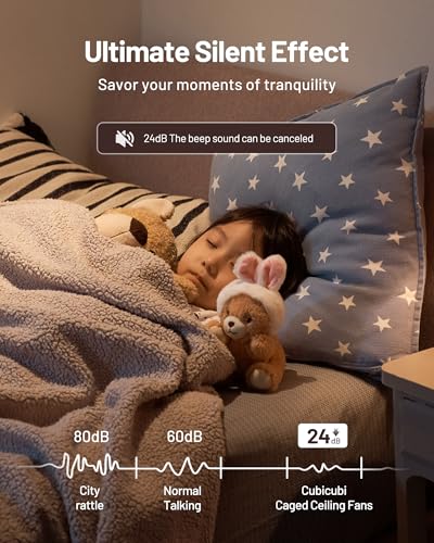 CubiCubi Caged Ceiling Fans with Lights, 20" Industrial Low Profile Fandelier with Remote and APP Control, Ultra Quiet 6 Wind Speed Small Farmhouse Ceiling Fan for Bedroom, Dining Room - Image 5