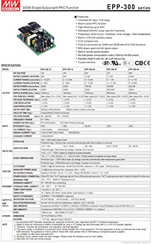 Fuente de alimentación MEAN WELL EPP-300-48 300W 48V miniatura 3