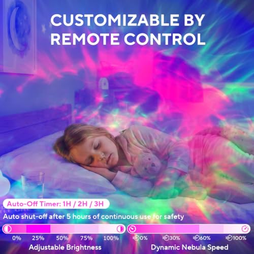 Gullgue Galaxy Projector, Night Light Projector with Remote & Time Control | Stunning Nebula Ceiling Lighting, LED Nebula Night Lamp for Kids Birthdays/Party/Bathroom/Bedroom, Black - image 3