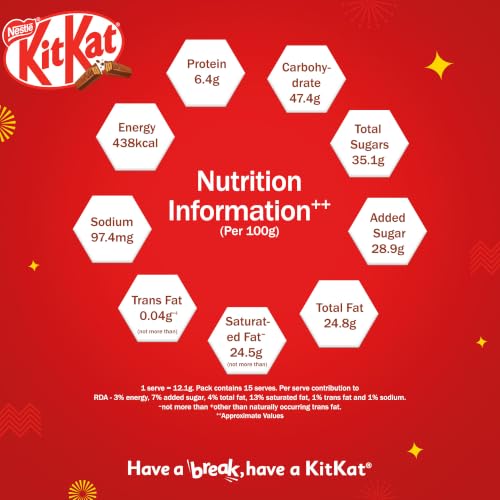 Image of Nestle KitKat Cele-Break, 2 Fingers Mini Gift Box, 15 Units, 15 x 12.1g, 181.5g Box