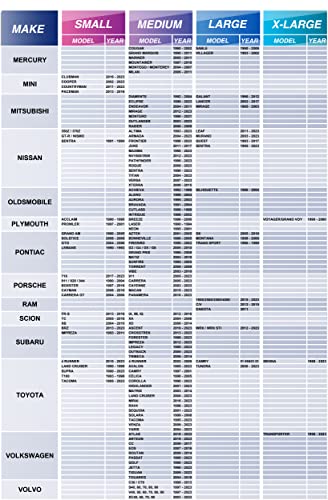 Autopect Car Windshield Sun Shade, Foldable Sun Blocker For Car, Truck, Suv Automotive Interior Sun Protection, Reflective Car Shade For Front Windshield With Mirror Cut-Out Keeps Car Cool (Medium) #TOP6