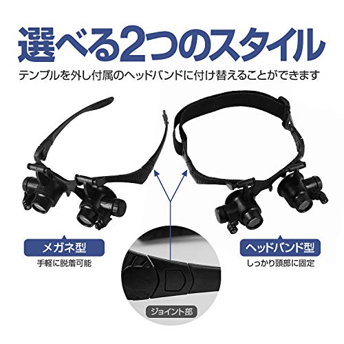 Amazon.co.jp: LEDライト付メガネ型ルーペ 眼鏡型拡大鏡 倍率10/15/20