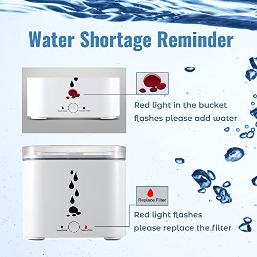 Fuente de agua automática para gatos y perros 2.75L miniatura 4