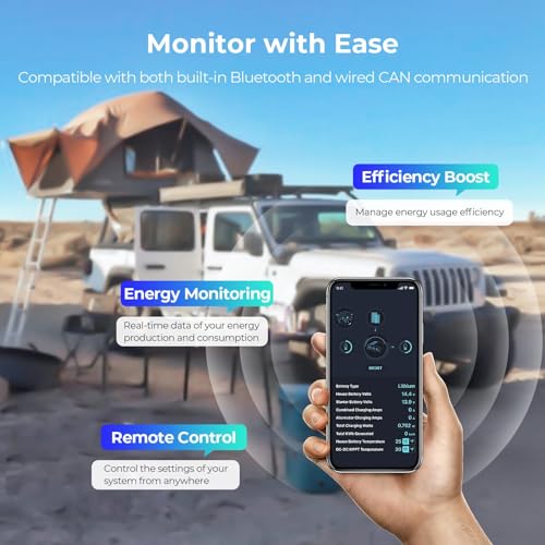 Image of Renogy 50A DC-DC MPPT Battery Charger 12V /24V IP67 Dual Input for RVs
