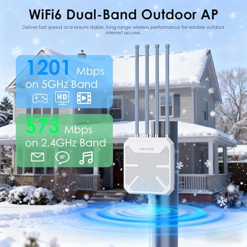 Image of WAVLINK 2026 AX1800 Outdoor WiFi 6 Extender, Long-Range Access Point | Long Range WiFi Extender with PoE , Work with Starlink, IP67 Waterproof, Supports Extender /AP /Mesh Mode for Farm