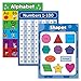 Amazon.com: Palace Learning 3 Pack - ABC Alphabet + Numbers 1-100 ...