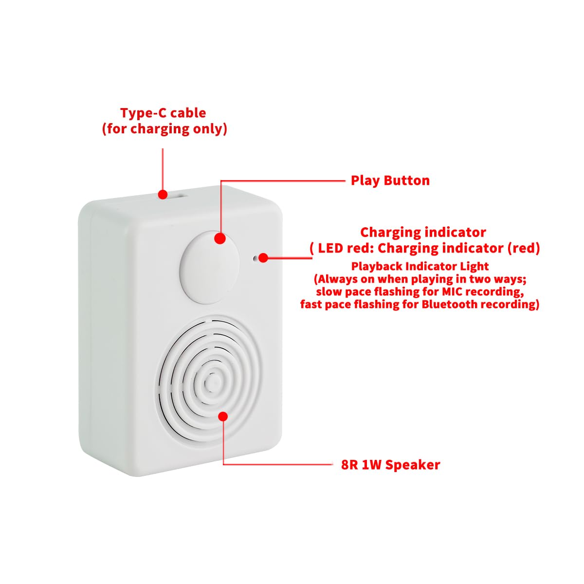Diktiergerät, Unterstützt Bluetooth- und Mikrofonaufnahmen, 16 MB Soundmodul mit Lautsprecher, 16 Minuten einfache Sprachaufzeichnung für personalisierte Begrüßungen, DIY-Projekte,Bastelarbeiten usw.