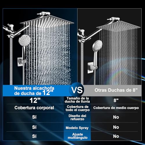 Mejores comprativas On-line Regaderas para baño los 10 mejores. 29 Imagen adicional