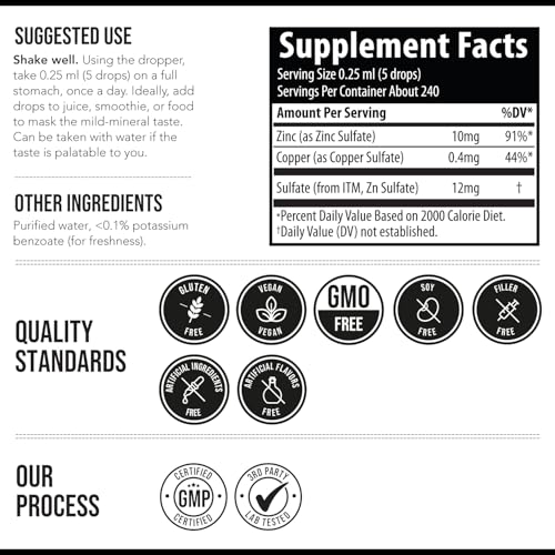 Vitamínicos, Imagen adicional