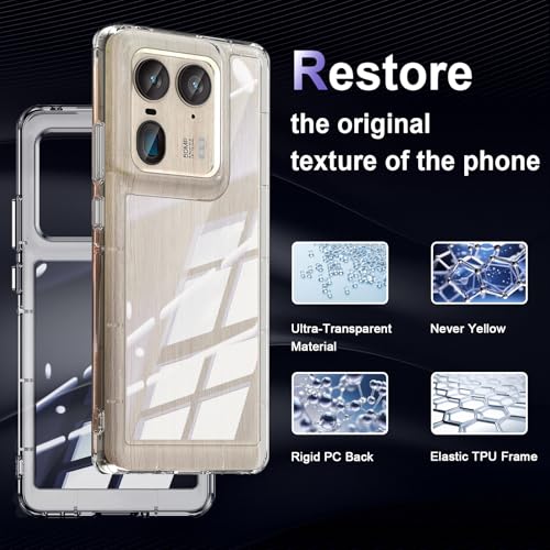 Image of Case for Motorola Edge 50 Ultra, Military Grade Drop Protection Phone Case, Yellowing Resistant, Anti-Scratch Hard PC Back, Shockproof Hard Ultra-Thin Protective Cover, Clear