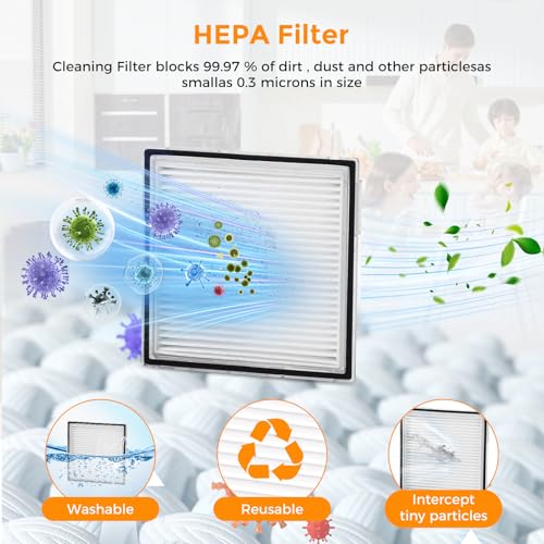 Image of 22 Pack Replacement Accessories Kit Compatible with Roborock Q10 S5 /Q10 S5+ /Q10 X5 /Q10 X5+ Robot Vacuum, 2 Main Brushes, 6 Side Brushes, 6 Mop Pads, 6 HEPA Filters, 1 Screwdriver, 1 Cleaning Tool