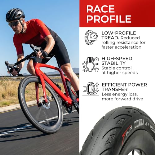 Fincci 700x25c Tire – Road Bike Tires 25-622 with 1 mm Nylon Anti Puncture – Black 700c Bike Tire Puncture Proof with Kevlar for Racing, Hybrid, Folding Bicycles – Flatless Bike Tires 28 inch