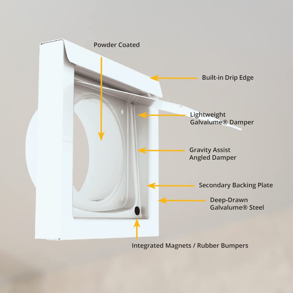 Clothes Dryer Replacement Parts