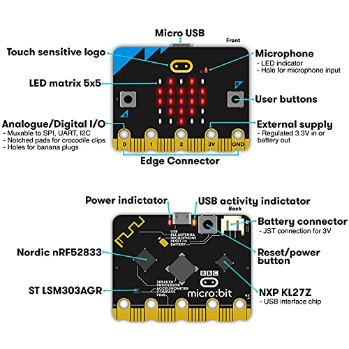 Image of ELECFREAKS BBC Official Micro:bit V2.2 Board for Coding and Programming(not Include Micro USB Cable and Battery Holder)