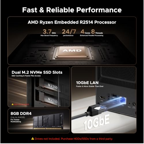 enterprise nas smart 1021