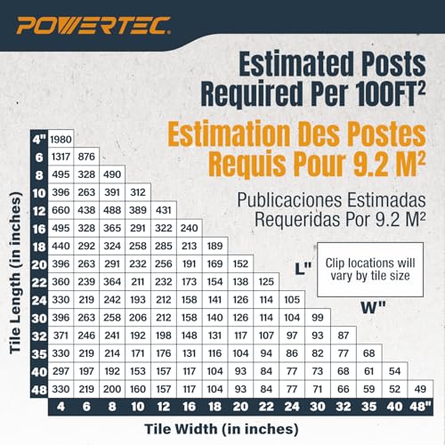Image of POWERTEC Tile Leveling System 1 /16 inch Threaded Spacer Clips, Flat Base Strap for Spacing and Leveling Tiles 100 Pieces (72107)