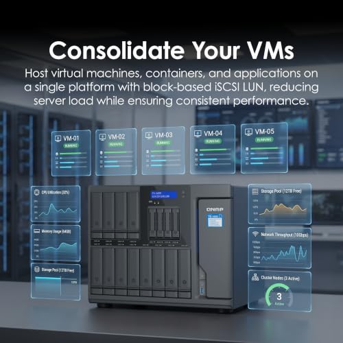 Image of QNAP TS-1655-8G-US 16 Bay Hybrid NAS | Intel 8-core processor, Dual 2.5GbE, High performance and high-capacity, Long-term availability
