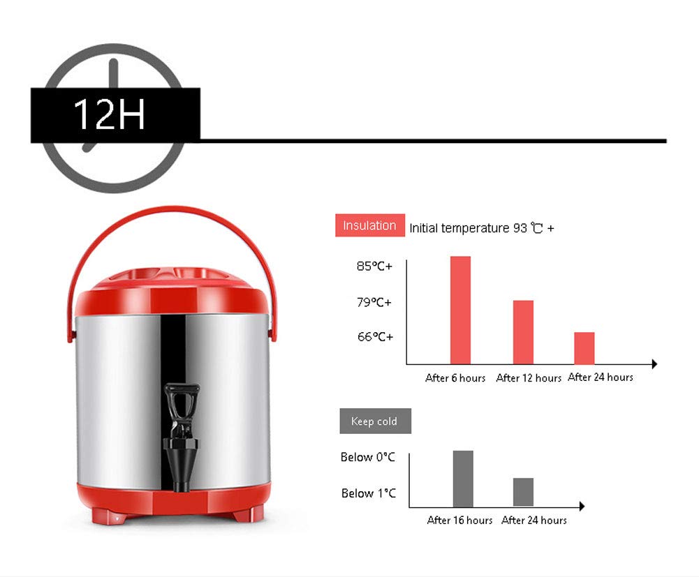 Dispensador de Agua Caliente y Fria, 8L/10L, Hervidor de Bebidas Termos con Dispensador de Té y Café, Teteras de Té Caliente, Perfecto para Eventos Grandes y Catering