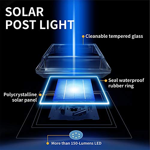 Kmc Lighting St4618Q-A Solar Lamp Post Lights Solar Post Lights Outdoor Post Lights Die-Casting Aluminum 3-Inch Fitter Base For Post Mount #TOP2