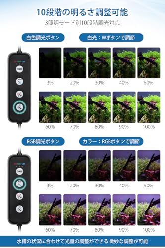 AQQA 水槽ライト AQ109 の商品画像 4