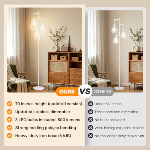 Image of Dimmable Floor Lamp, 3 x 800LM LED Edison Bulbs Included, Farmhouse Industrial Floor Lamp Standing Lamp with Elegant Teardrop Cage Head Tall Lamp for Living Room Bedroom Office Dining Room - White
