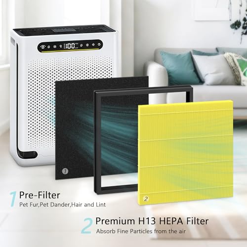 Image of Pet Care Replacement Filters for XenonLab HAP605 HAP607 and for FreAire HAP605 HAP607 Air Cleaner Purifier, 3-in-1 Filter with Extra 6pcs Aroma Pads, 2 Packs Pet Care Filters