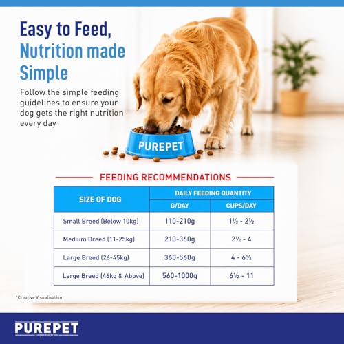 Image of Purepet Adult Dry Dog Food 9kg | Chicken & Vegetable Flavour | Promotes Health & Vitality | Immune Support | Healthy Digestion | Nutrient Rich