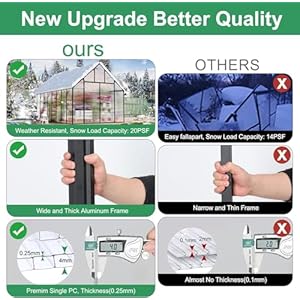 CDCASA 16.5x10.2x10 FT Greenhouse for Outdoors,Easy Assembly Large Polycarbonate Greenhouse Aluminum Greenhouses w/3 Vents Window, Swing Door, Walk-in Green House for Patio, Backyard, Garden, Black CDCASA 165x102x10 FT Greenhouse for OutdoorsEasy Assembly Large Polycarbonate Greenhouse Aluminum Greenhouses w3 Vents Window Swing Door Walk in Green House for Patio Backyard Garden Black