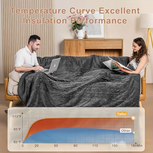Image of Tefici Heated Electric Blanket Full Size 72 inchx84 inch 6 Levels Over-Heat Protection Fast Heating 1 /3 /6 /9 Hours Auto-Off,Heating Blanket Full Size,Soft Flannel to Sherpa ETL&FCC Certified Grey