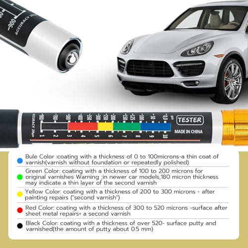 Lackmessgerät Auto,Lackdickenmessgerät Für Auto,Lackprüfer Für Auto,Lackschichtdickenmessgerät,Magnetisches Lackmessgerät,Lackmessgerät,Lackprüfer Für Auto,Lackdickenmesser,Auto Lack Messgerät