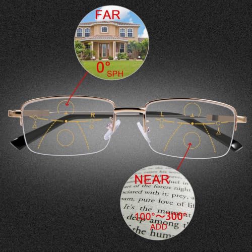 Gafas de presbicia progresivas contra la fatiga visual y los reflejos del ordenador 4