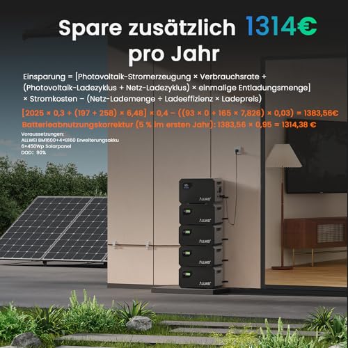 ALLWEI Tragbare Powerstation 2 ALLWEI Tragbare Powerstation – Bild 3