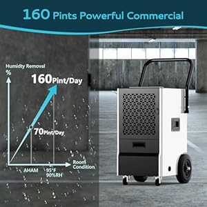 Euhomy160pintscommercialdehumidifierforbasementlargedehumidifierforbasementwithdrainhosetimerand4wheelsindustrialdehumidifiersforfloodrepairdryingbasementwarehouseandfactory  Urban Country Home Decor Euhomy 160 pints commercial dehumidifier for basementlarge dehumidifier for basement with drain hosetimer and 4 wheelsindustrial dehumidifiers for flood repairdrying basementwarehouse and factory  urban country home decor