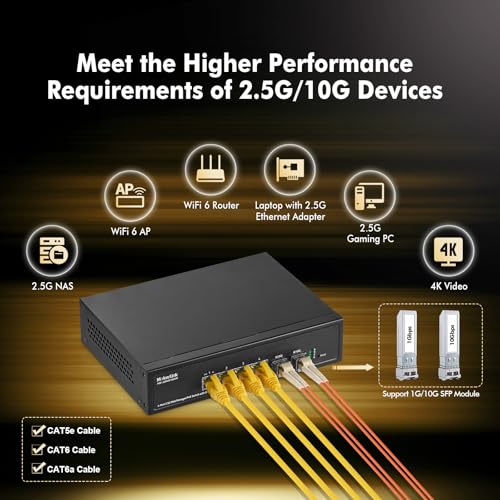 Image of MokerLink 4 Port 2.5G POE Managed Switch with 2 Port 10G SFP+ Slot, IEEE8023af /at PoE 78W, Mini Size Metal Fanless, Easy Web Managed Network Switch