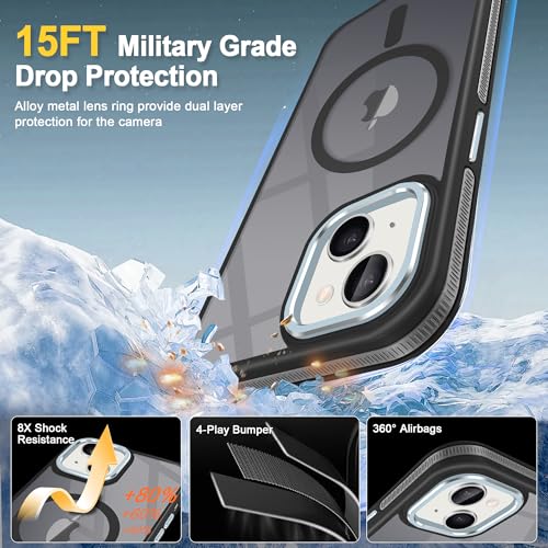 Coque iPhone 13 Magsafe pour une protection active en voyage - 5